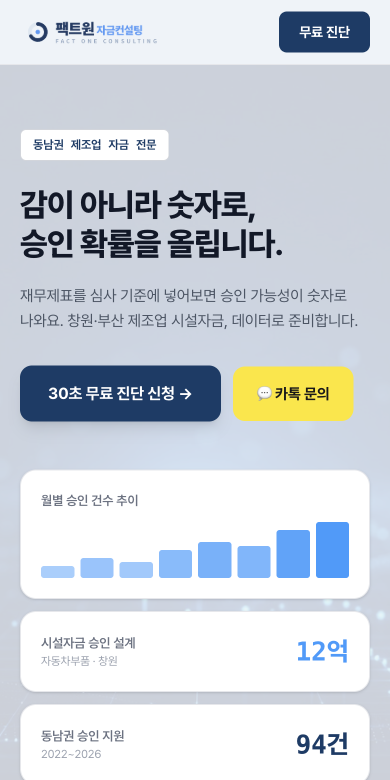 팩트원 · 제조업 시설자금